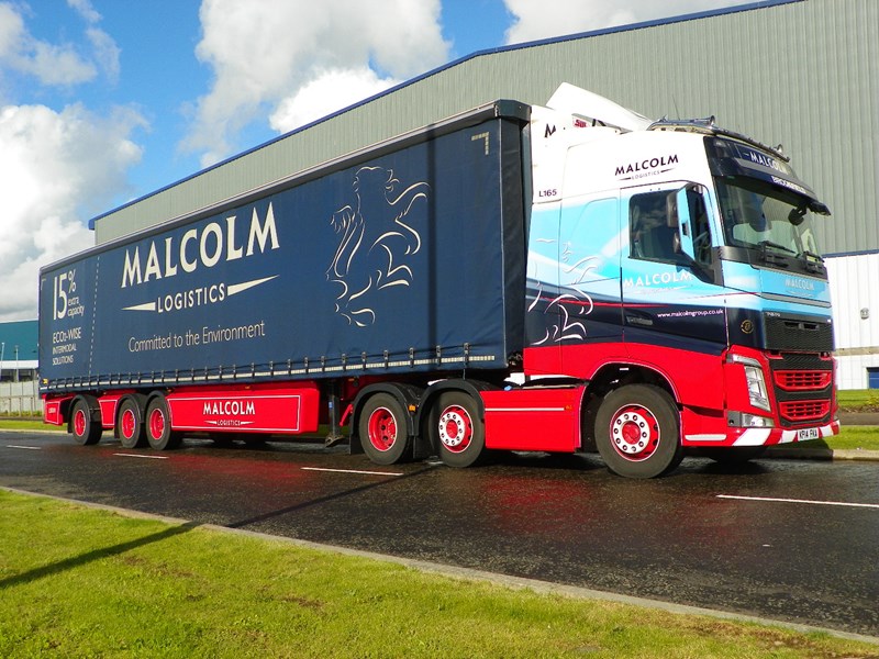 Malcolm Group